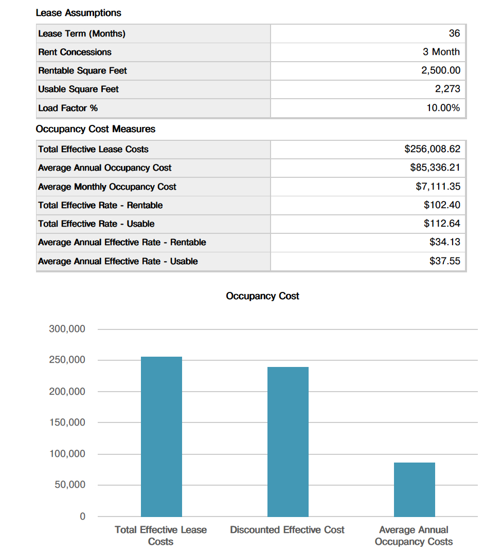 LeaseAnalysis