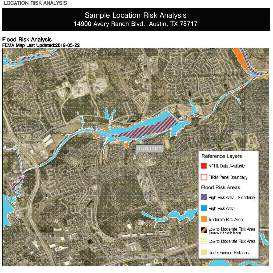 LocationRiskAnalysis