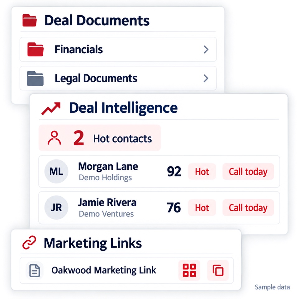 Sample DealRoom showing document folders, two Hot contacts with Call today prompts, and a marketing link.