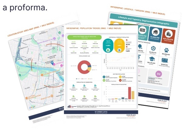 Location study area map, population trends and tapestry segmentation reports