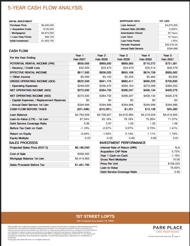 Sample report page 4