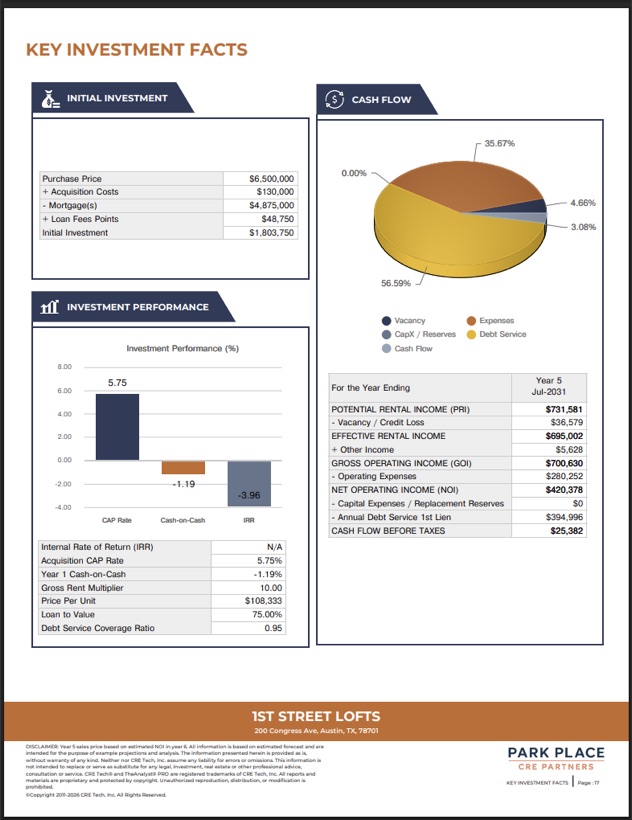 Sample report page 6